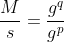 \frac{M}{s} = \frac{g^q}{g^p} \frac{M}{s} = \frac{g^q}{g^p}